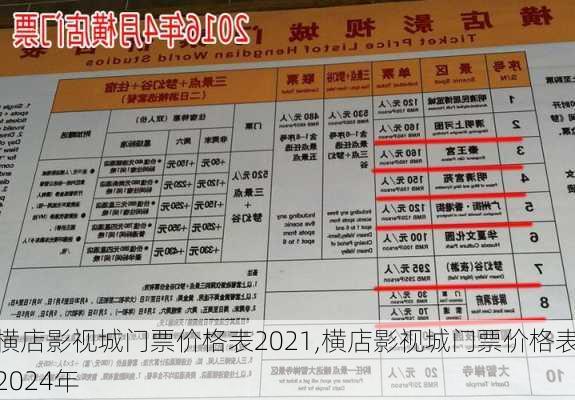 横店影视城门票价格表2021,横店影视城门票价格表2024年