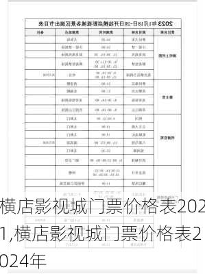 横店影视城门票价格表2021,横店影视城门票价格表2024年