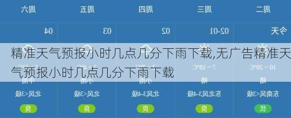 精准天气预报小时几点几分下雨下载,无广告精准天气预报小时几点几分下雨下载