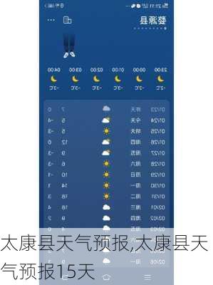 太康县天气预报,太康县天气预报15天