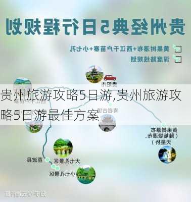 贵州旅游攻略5日游,贵州旅游攻略5日游最佳方案