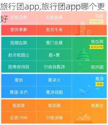 旅行团app,旅行团app哪个更好