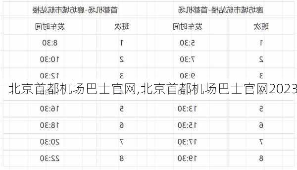 北京首都机场巴士官网,北京首都机场巴士官网2023