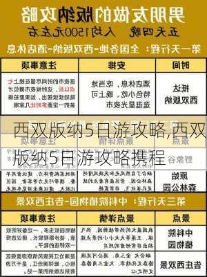 西双版纳5日游攻略,西双版纳5日游攻略携程