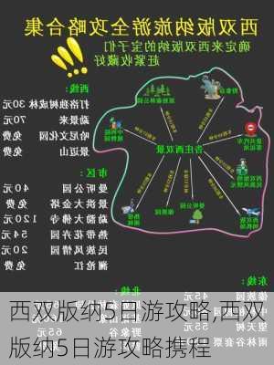 西双版纳5日游攻略,西双版纳5日游攻略携程