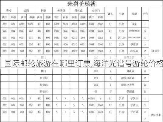 国际邮轮旅游在哪里订票,海洋光谱号游轮价格