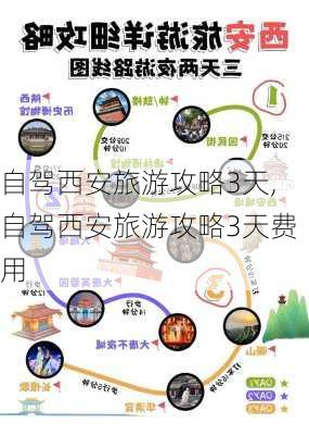 自驾西安旅游攻略3天,自驾西安旅游攻略3天费用