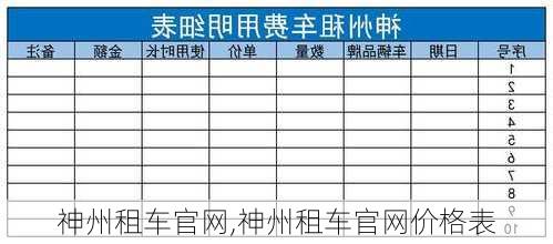 神州租车官网,神州租车官网价格表