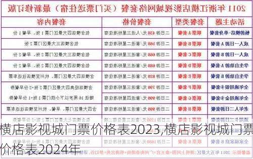 横店影视城门票价格表2023,横店影视城门票价格表2024年