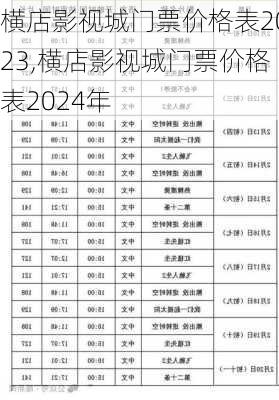 横店影视城门票价格表2023,横店影视城门票价格表2024年