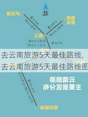 去云南旅游5天最佳路线,去云南旅游5天最佳路线图