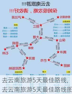 去云南旅游5天最佳路线,去云南旅游5天最佳路线图