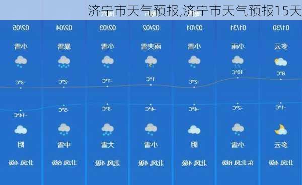 济宁市天气预报,济宁市天气预报15天