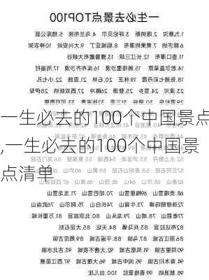 一生必去的100个中国景点,一生必去的100个中国景点清单