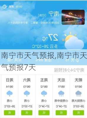 南宁市天气预报,南宁市天气预报7天