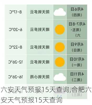 六安天气预报15天查询,合肥六安天气预报15天查询