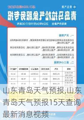 山东青岛天气预报,山东青岛天气预报15天查询最新消息视频