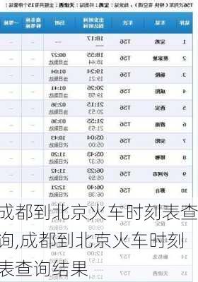 成都到北京火车时刻表查询,成都到北京火车时刻表查询结果