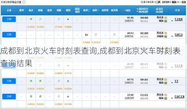 成都到北京火车时刻表查询,成都到北京火车时刻表查询结果