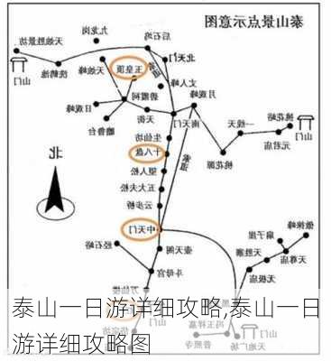 泰山一日游详细攻略,泰山一日游详细攻略图