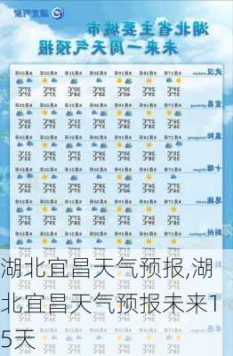 湖北宜昌天气预报,湖北宜昌天气预报未来15天