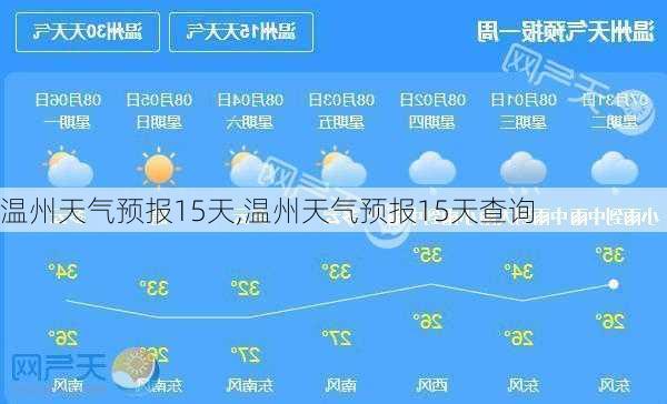 温州天气预报15天,温州天气预报15天查询