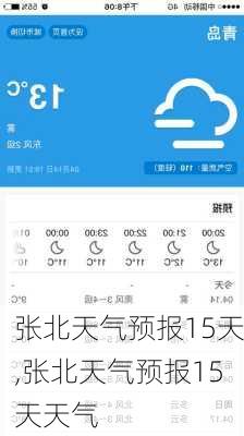 张北天气预报15天,张北天气预报15天天气