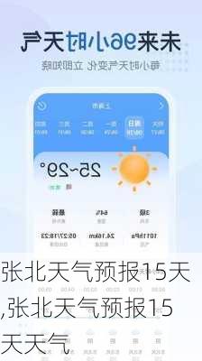 张北天气预报15天,张北天气预报15天天气