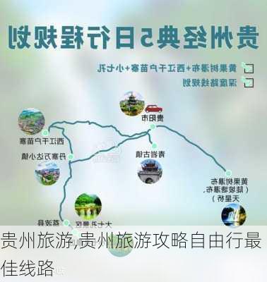 贵州旅游,贵州旅游攻略自由行最佳线路