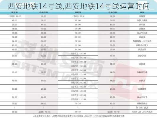 西安地铁14号线,西安地铁14号线运营时间