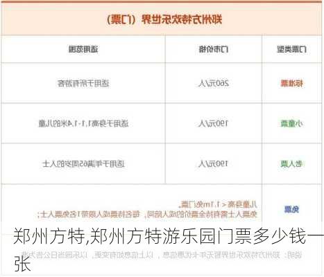 郑州方特,郑州方特游乐园门票多少钱一张