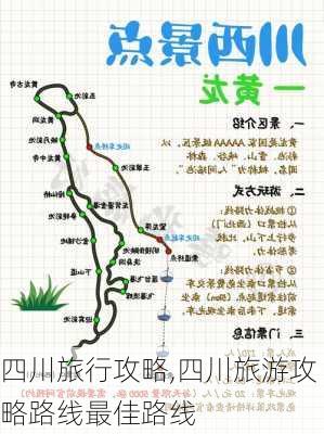 四川旅行攻略,四川旅游攻略路线最佳路线