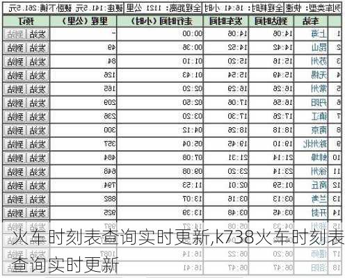 火车时刻表查询实时更新,k738火车时刻表查询实时更新