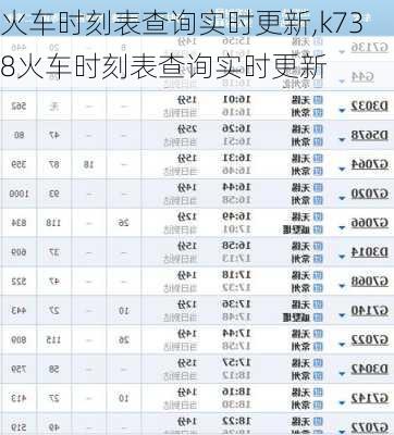 火车时刻表查询实时更新,k738火车时刻表查询实时更新