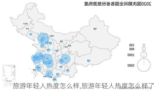 旅游年轻人热度怎么样,旅游年轻人热度怎么样了