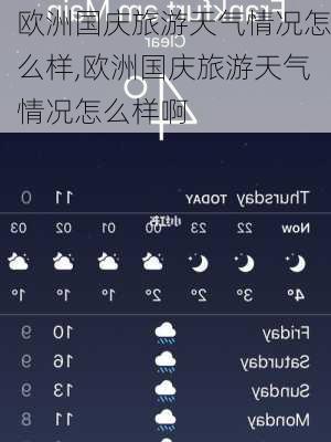 欧洲国庆旅游天气情况怎么样,欧洲国庆旅游天气情况怎么样啊
