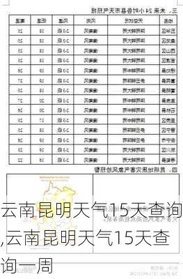 云南昆明天气15天查询,云南昆明天气15天查询一周