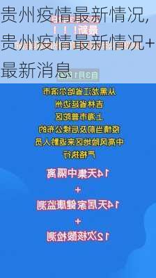 贵州疫情最新情况,贵州疫情最新情况+最新消息