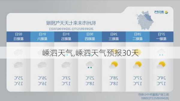 嵊泗天气,嵊泗天气预报30天