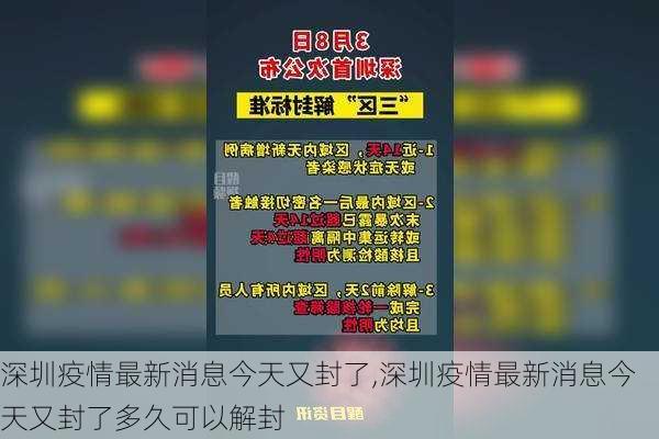 深圳疫情最新消息今天又封了,深圳疫情最新消息今天又封了多久可以解封