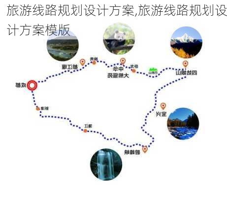 旅游线路规划设计方案,旅游线路规划设计方案模版