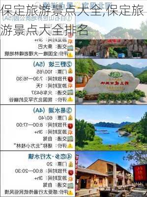 保定旅游景点大全,保定旅游景点大全排名