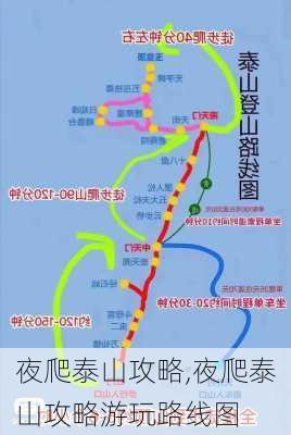 夜爬泰山攻略,夜爬泰山攻略游玩路线图