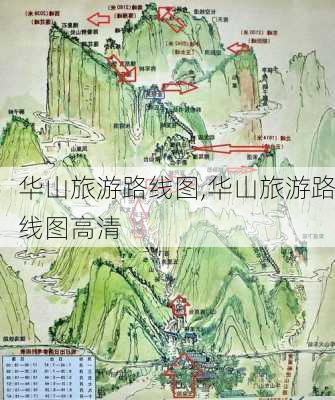 华山旅游路线图,华山旅游路线图高清