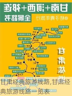 甘肃经典旅游线路,甘肃经典旅游线路一览表