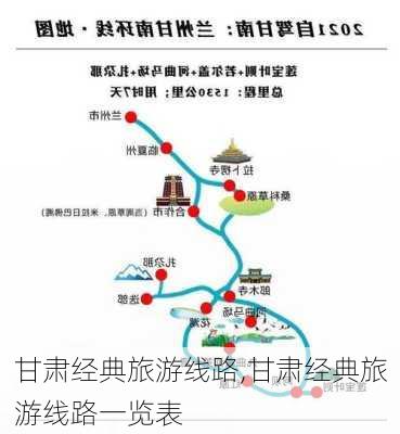 甘肃经典旅游线路,甘肃经典旅游线路一览表