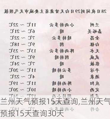 兰州天气预报15天查询,兰州天气预报15天查询30天