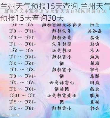 兰州天气预报15天查询,兰州天气预报15天查询30天