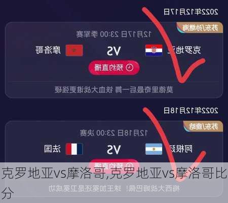 克罗地亚vs摩洛哥,克罗地亚vs摩洛哥比分