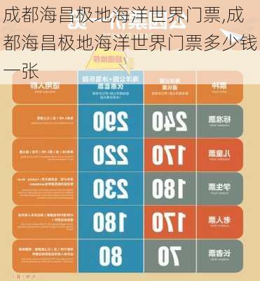 成都海昌极地海洋世界门票,成都海昌极地海洋世界门票多少钱一张